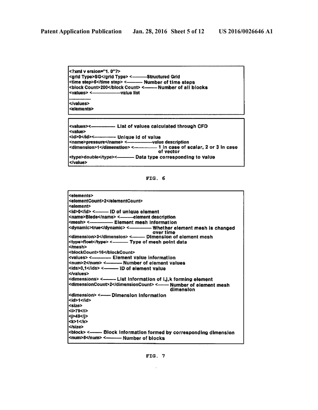 RECORDING MEDIUM HAVING DATA RECORDED THEREIN IN DATA FILE FORMAT     STRUCTURE FOR VISUALIZATION OF LARGE CAPACITY CFD PARALLEL DATA AND     METHOD FOR GENERATING SAID DATA FILE FORMAT STRUCTURE - diagram, schematic, and image 06