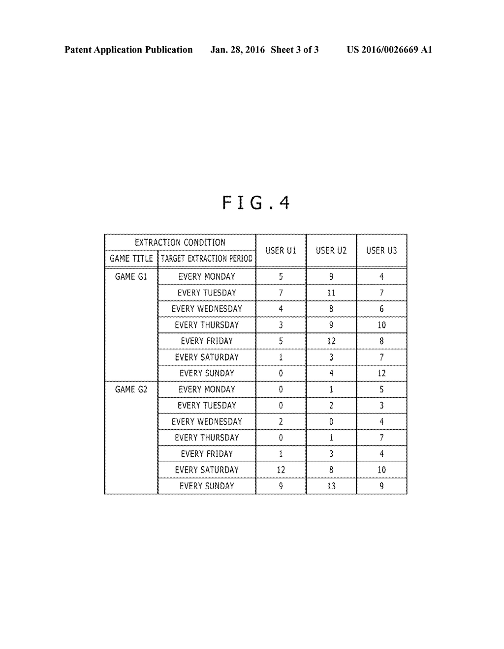 INFORMATION PROCESSOR, INFORMATION PROCESSING METHOD, PROGRAM, AND     INFORMATION STORAGE MEDIUM - diagram, schematic, and image 04