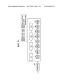 APPARATUS AND METHOD FOR FSYNC SYSTEM CALL PROCESSING USING ORDERED MODE     JOURNALING WITH FILE UNIT diagram and image