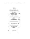 APPARATUS AND METHOD FOR FSYNC SYSTEM CALL PROCESSING USING ORDERED MODE     JOURNALING WITH FILE UNIT diagram and image