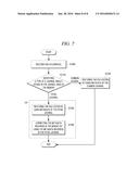 APPARATUS AND METHOD FOR FSYNC SYSTEM CALL PROCESSING USING ORDERED MODE     JOURNALING WITH FILE UNIT diagram and image