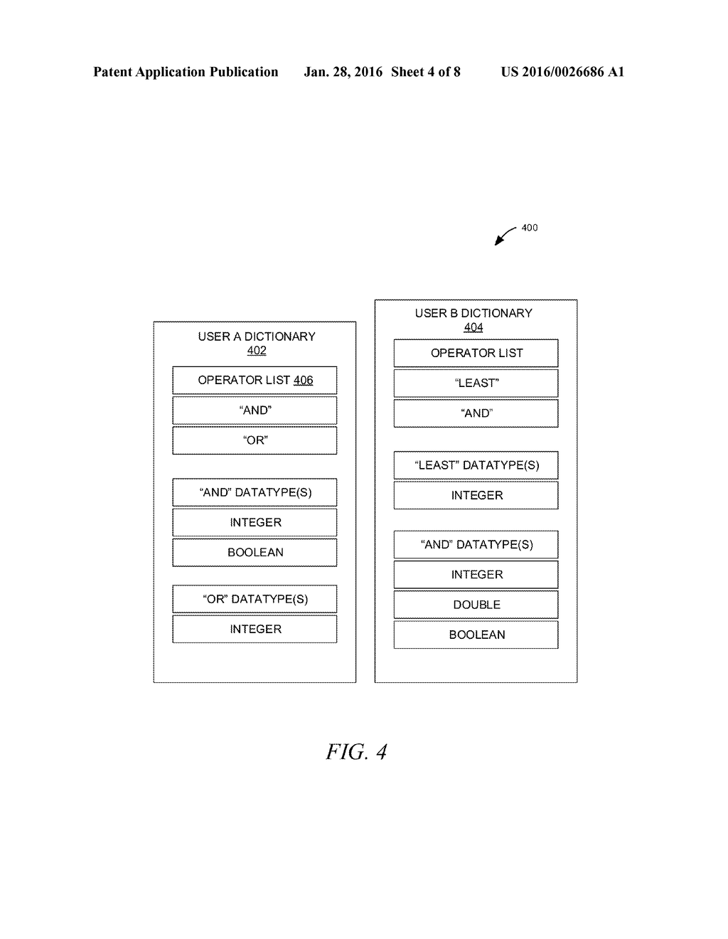 SYSTEM AND METHODS TO CONFIGURE A QUERY LANGUAGE USING AN OPERATOR     DICTIONARY - diagram, schematic, and image 05