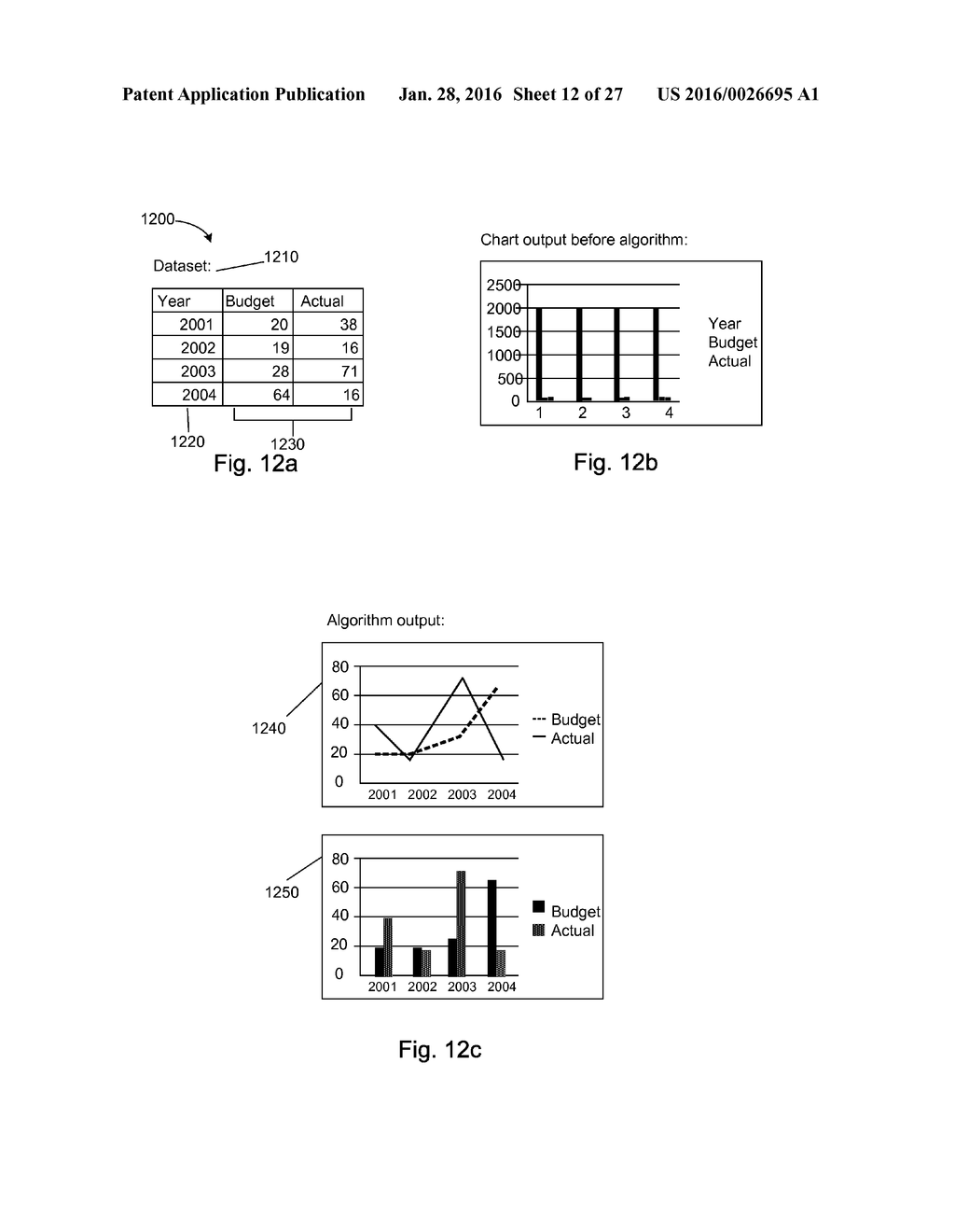 SUGGESTING ALTERNATE DATA MAPPINGS FOR CHARTS - diagram, schematic, and image 13