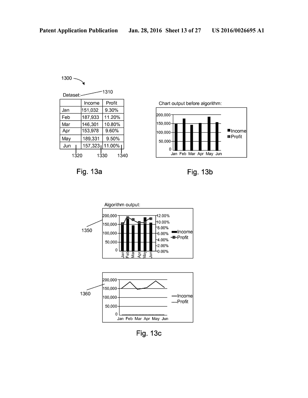 SUGGESTING ALTERNATE DATA MAPPINGS FOR CHARTS - diagram, schematic, and image 14