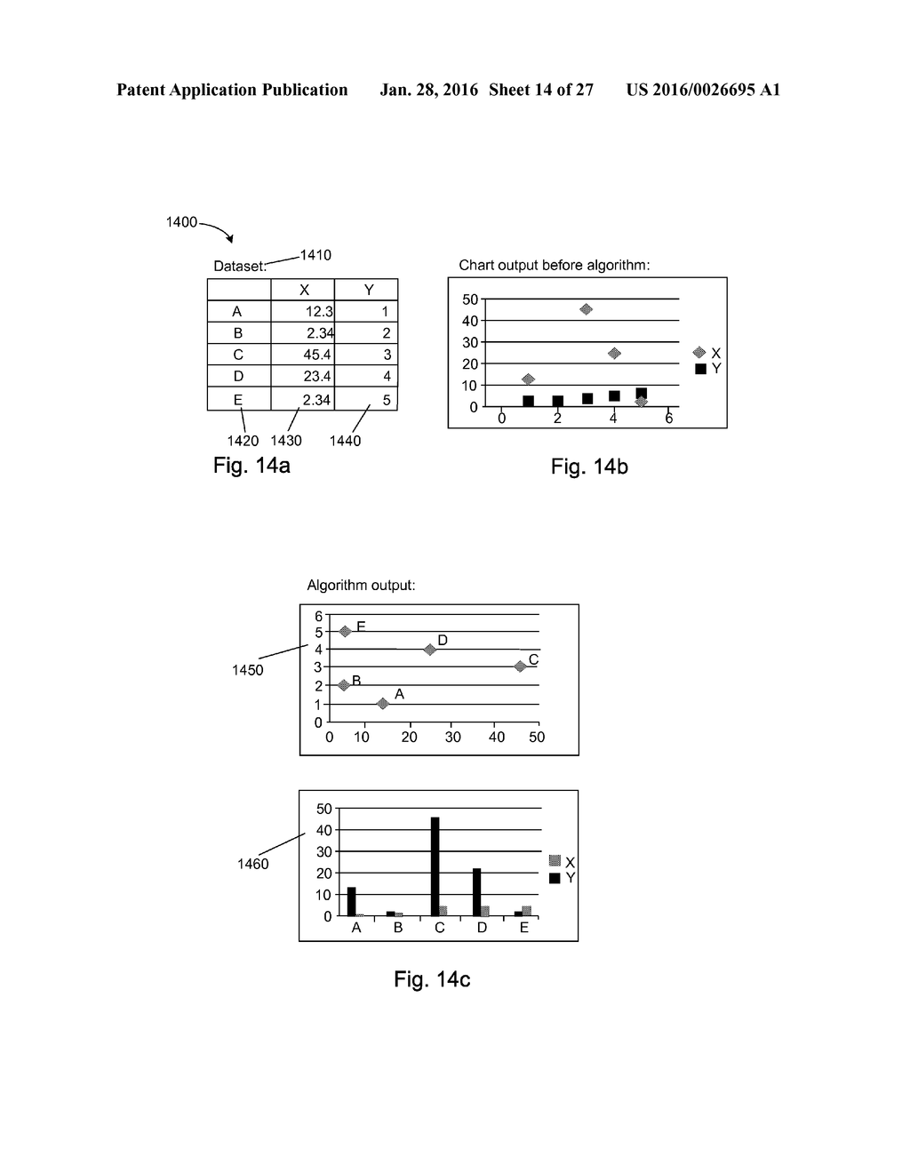 SUGGESTING ALTERNATE DATA MAPPINGS FOR CHARTS - diagram, schematic, and image 15