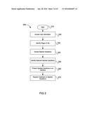 SYSTEMS AND METHODS FOR IDENTIFYING INTERSECTIONS USING CONTENT METADATA diagram and image