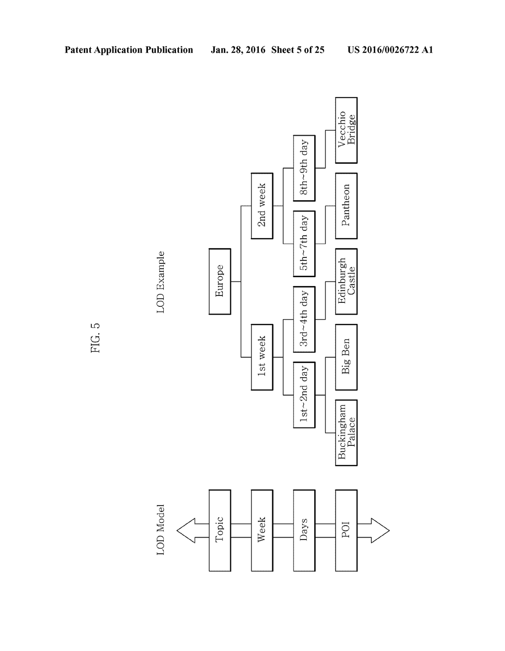 CONTENT MANAGEMENT DEVICE AND CONTENT MANAGEMENT METHOD - diagram, schematic, and image 06