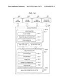 CALCULATING DEVICE, CALCULATION METHOD, AND CALCULATION PROGRAM diagram and image