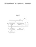 CALCULATING DEVICE, CALCULATION METHOD, AND CALCULATION PROGRAM diagram and image