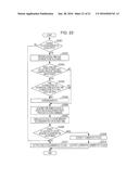 CALCULATING DEVICE, CALCULATION METHOD, AND CALCULATION PROGRAM diagram and image