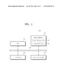 INTEGRATED CIRCUIT LAYOUT DESIGN SYSTEM AND METHOD diagram and image