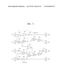 INTEGRATED CIRCUIT LAYOUT DESIGN SYSTEM AND METHOD diagram and image