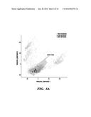 METHODS AND SYSTEMS FOR IDENTIFYING A PHYSIOLOGICAL STATE OF A TARGET CELL diagram and image