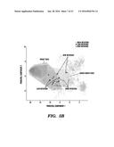 METHODS AND SYSTEMS FOR IDENTIFYING A PHYSIOLOGICAL STATE OF A TARGET CELL diagram and image