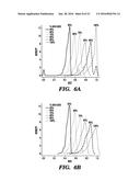 METHODS AND SYSTEMS FOR IDENTIFYING A PHYSIOLOGICAL STATE OF A TARGET CELL diagram and image