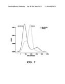 METHODS AND SYSTEMS FOR IDENTIFYING A PHYSIOLOGICAL STATE OF A TARGET CELL diagram and image