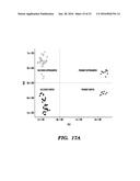 METHODS AND SYSTEMS FOR IDENTIFYING A PHYSIOLOGICAL STATE OF A TARGET CELL diagram and image