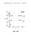 METHODS AND SYSTEMS FOR IDENTIFYING A PHYSIOLOGICAL STATE OF A TARGET CELL diagram and image