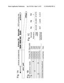 METHODS AND USES FOR MOLECULAR TAGS diagram and image