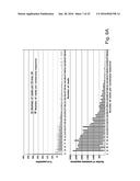 METHODS AND USES FOR MOLECULAR TAGS diagram and image