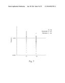 METHODS AND USES FOR MOLECULAR TAGS diagram and image