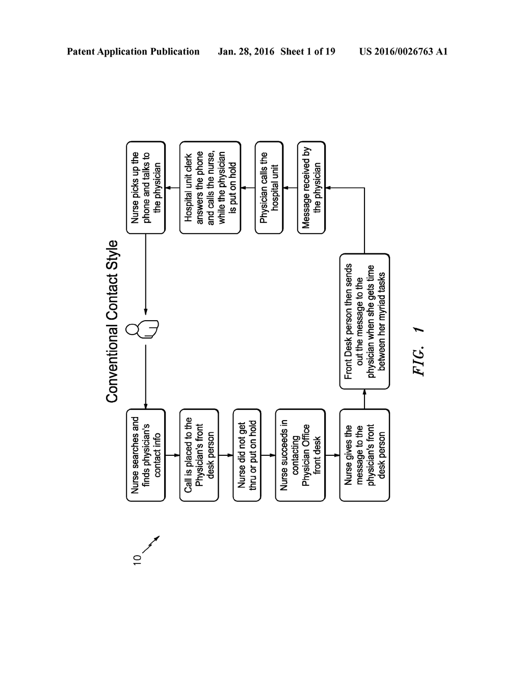 SYSTEM AND METHOD FOR PERFORMING AUTOMATED CONTACT AND INFORMATION     DELIVERY - diagram, schematic, and image 02