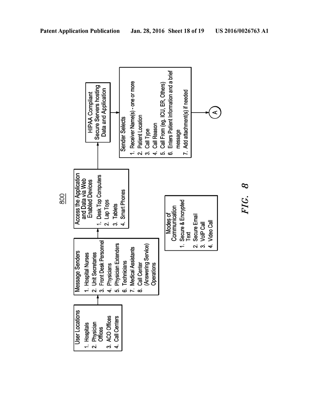 SYSTEM AND METHOD FOR PERFORMING AUTOMATED CONTACT AND INFORMATION     DELIVERY - diagram, schematic, and image 19