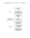 Generation and Data Management of a Medical Study Using Instruments in an     Integrated Media and Medical System diagram and image