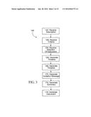 Generation and Data Management of a Medical Study Using Instruments in an     Integrated Media and Medical System diagram and image