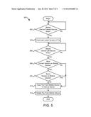 STATEFUL DATA GEOFENCING diagram and image