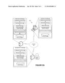 SECURE DOCUMENT REPOSITORY diagram and image