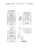 SECURE DOCUMENT REPOSITORY diagram and image