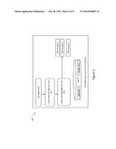 SYSTEM AND METHOD FOR CRYPTOGRAPHIC SUITE MANAGEMENT diagram and image