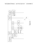 SYSTEM AND METHOD FOR CRYPTOGRAPHIC SUITE MANAGEMENT diagram and image