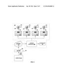 SECURE STORAGE SYSTEM diagram and image