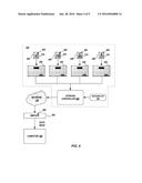 SECURE STORAGE SYSTEM diagram and image