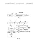 SECURE STORAGE SYSTEM diagram and image