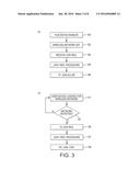 NETWORK BASED COLLABORATIVE INTERACTIVE DEVICES diagram and image