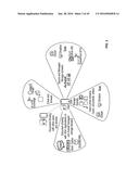 USER INTERFACE FOR SECURE VIRTUAL DOCUMENT MANAGEMENT SYSTEM diagram and image