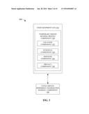 EVENT DRIVEN PERMISSIVE SHARING OF INFORMATION diagram and image