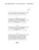 EVENT DRIVEN PERMISSIVE SHARING OF INFORMATION diagram and image