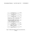 BITSTREAM CONFIRMATION FOR CONFIGURATION OF A PROGRAMMABLE LOGIC DEVICE diagram and image