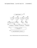 BITSTREAM CONFIRMATION FOR CONFIGURATION OF A PROGRAMMABLE LOGIC DEVICE diagram and image