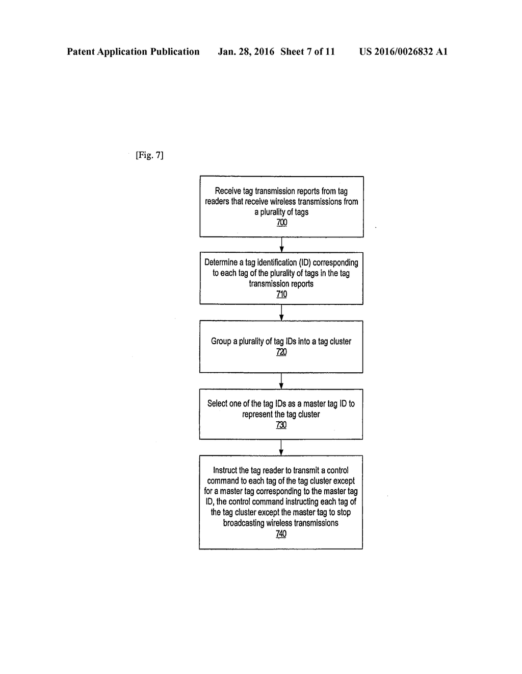 TAG CLUSTERS FOR SILENT TAGS - diagram, schematic, and image 08