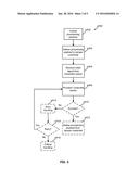 TAMPER CREDENTIAL diagram and image