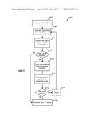 TAMPER CREDENTIAL diagram and image