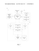 USE OF CAMERA METADATA FOR RECOMMENDATIONS diagram and image