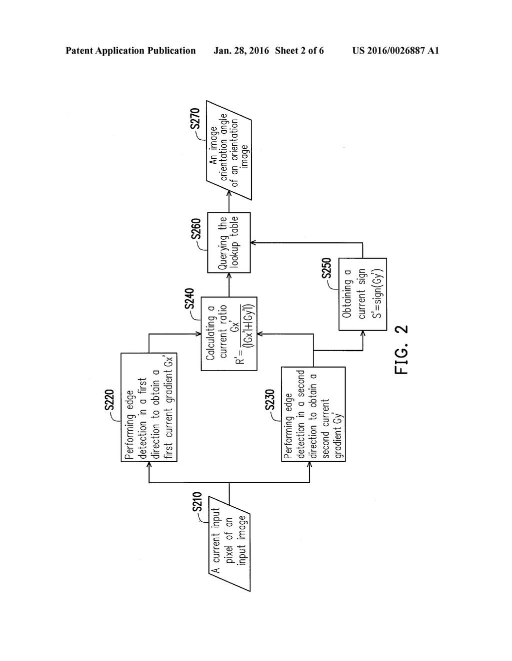 METHOD FOR GENERATING ORIENTATION IMAGE - diagram, schematic, and image 03