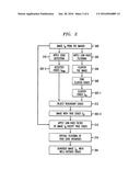 IMAGE PROCESSOR WITH EDGE-PRESERVING NOISE SUPPRESSION FUNCTIONALITY diagram and image