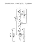 IMAGE PROCESSOR WITH EDGE-PRESERVING NOISE SUPPRESSION FUNCTIONALITY diagram and image